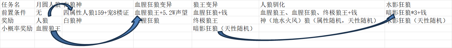 ISBWMN4OU4E5B5U[0`H]HA.png